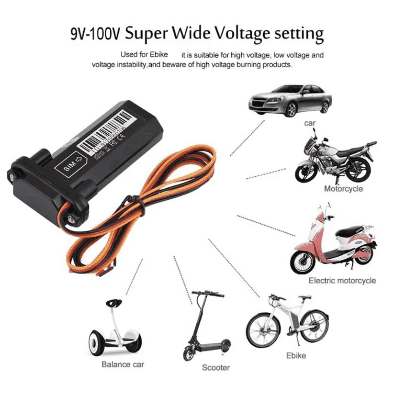 Antrack Managed Waterproof GPS Tracker with Battery Backup